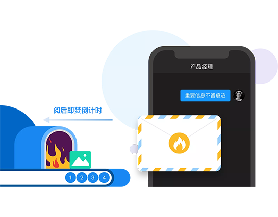 私密聊天：阅后即焚功能